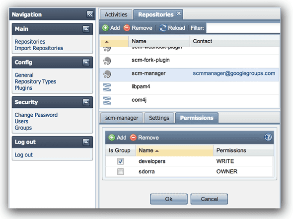 repository permissions