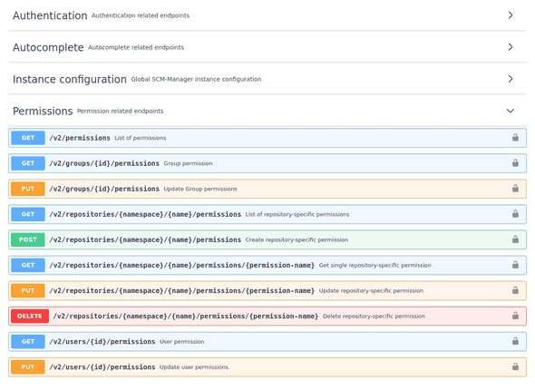 Swagger Endpoints