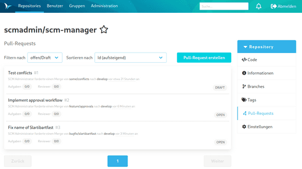 Pull Request Übersicht