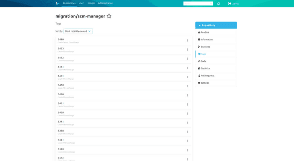 Tag overview