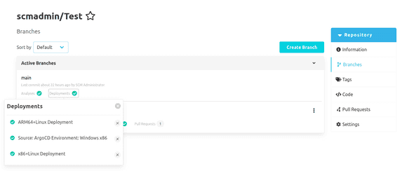 Deployments in the branch overview