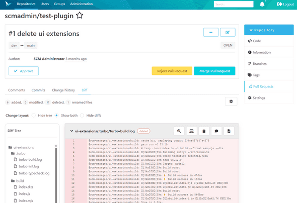 Pull Request - Diffs