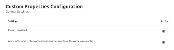 General settings of the global configuration