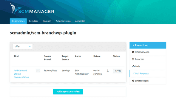 Pull Request Übersicht