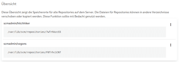 Pfadübersicht