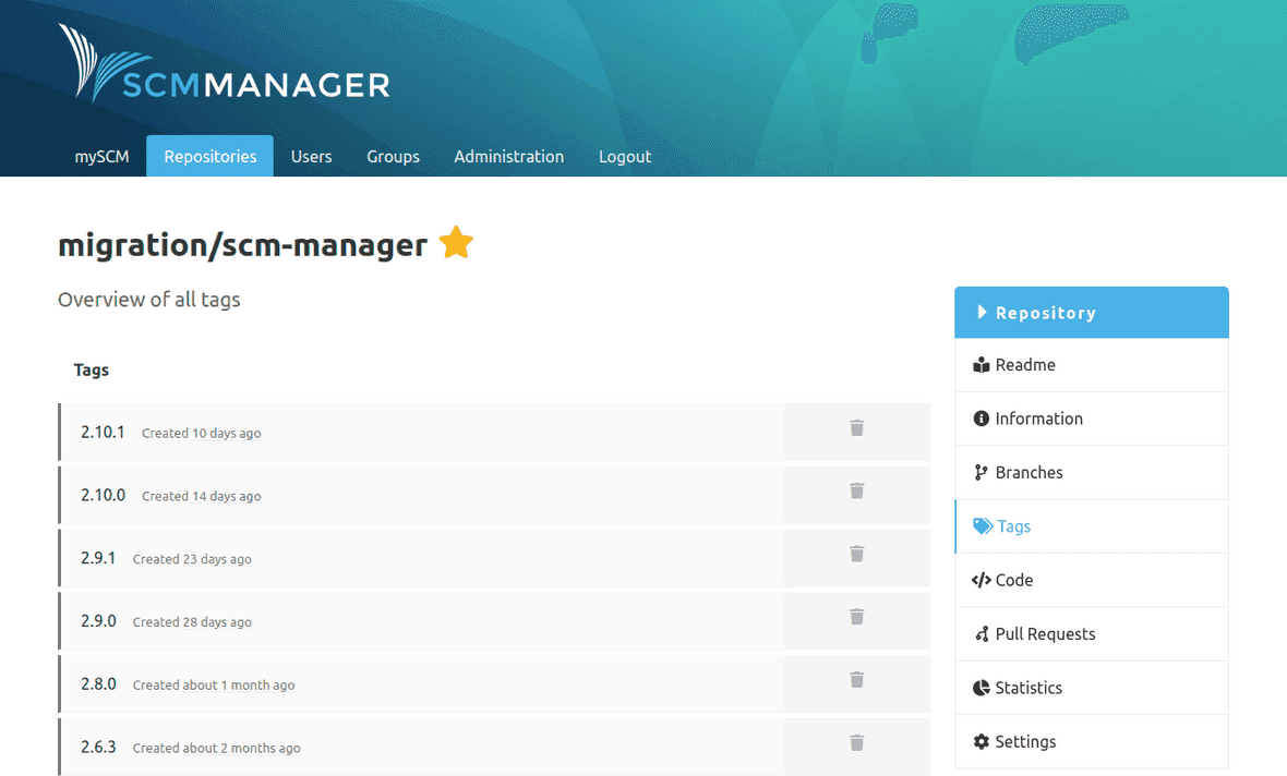 SCM-Manager 2.11.0 | SCM-Manager