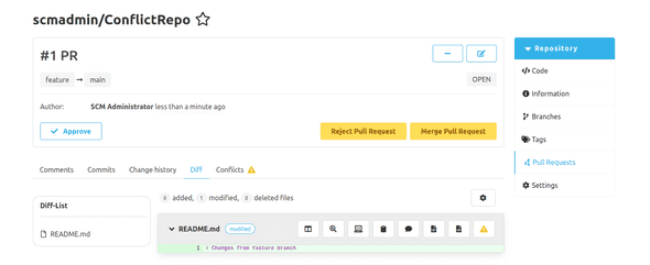 Conflict Indication